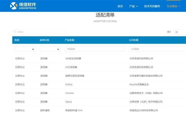 替代Windows 统信软件：国产统一操作系统UOS正全面适配